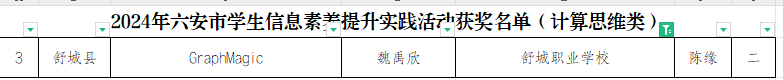 edd3e2ff4658d3606e4ba60f4d867033.png