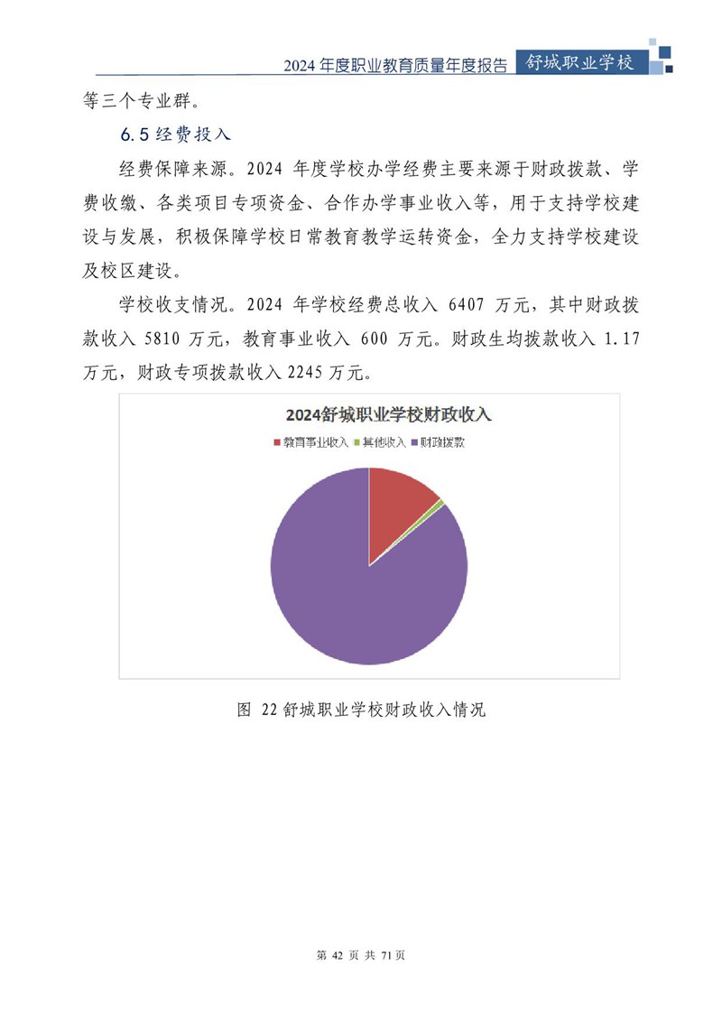 我院2024年中等职业教育质量年度报告_43.jpg