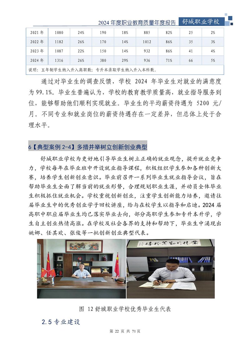 我院2024年中等职业教育质量年度报告_23.jpg