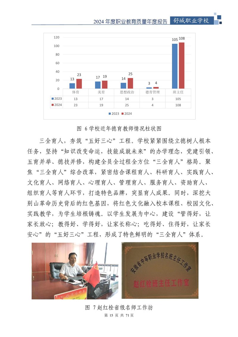 我院2024年中等职业教育质量年度报告_16.jpg