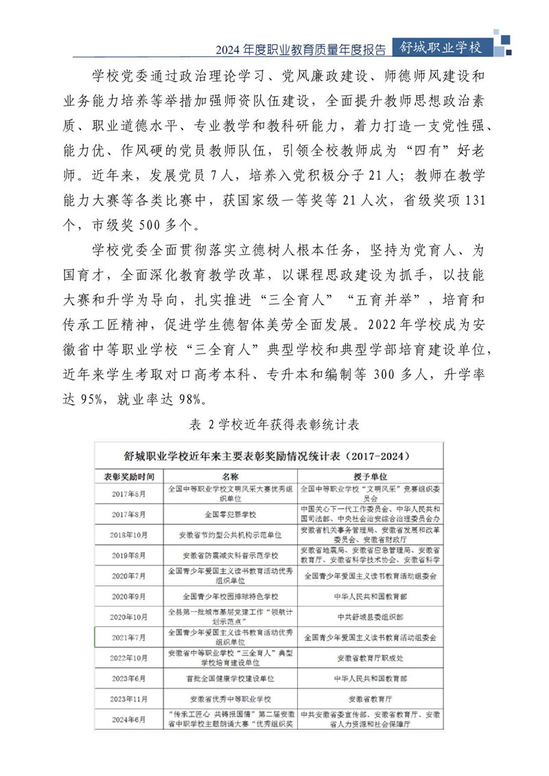 我院2024年中等职业教育质量年度报告_54.jpg