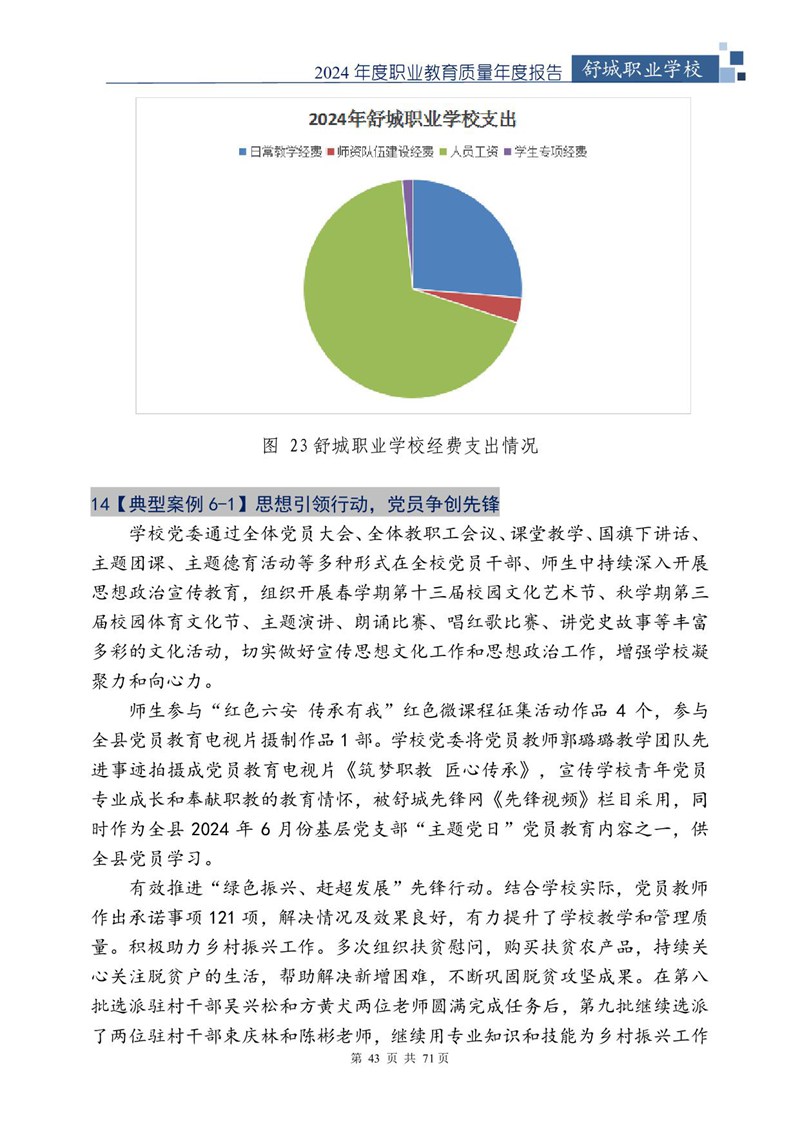 我院2024年中等职业教育质量年度报告_44.jpg