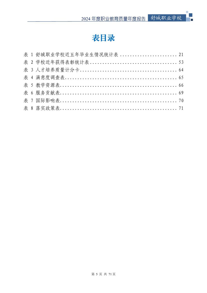 我院2024年中等职业教育质量年度报告_06.jpg